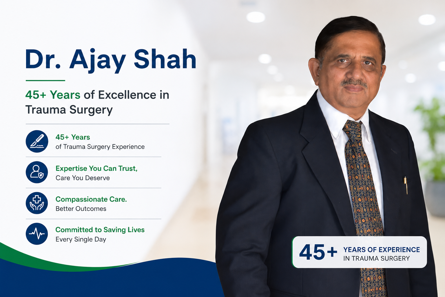 Dr. Ajay Shah